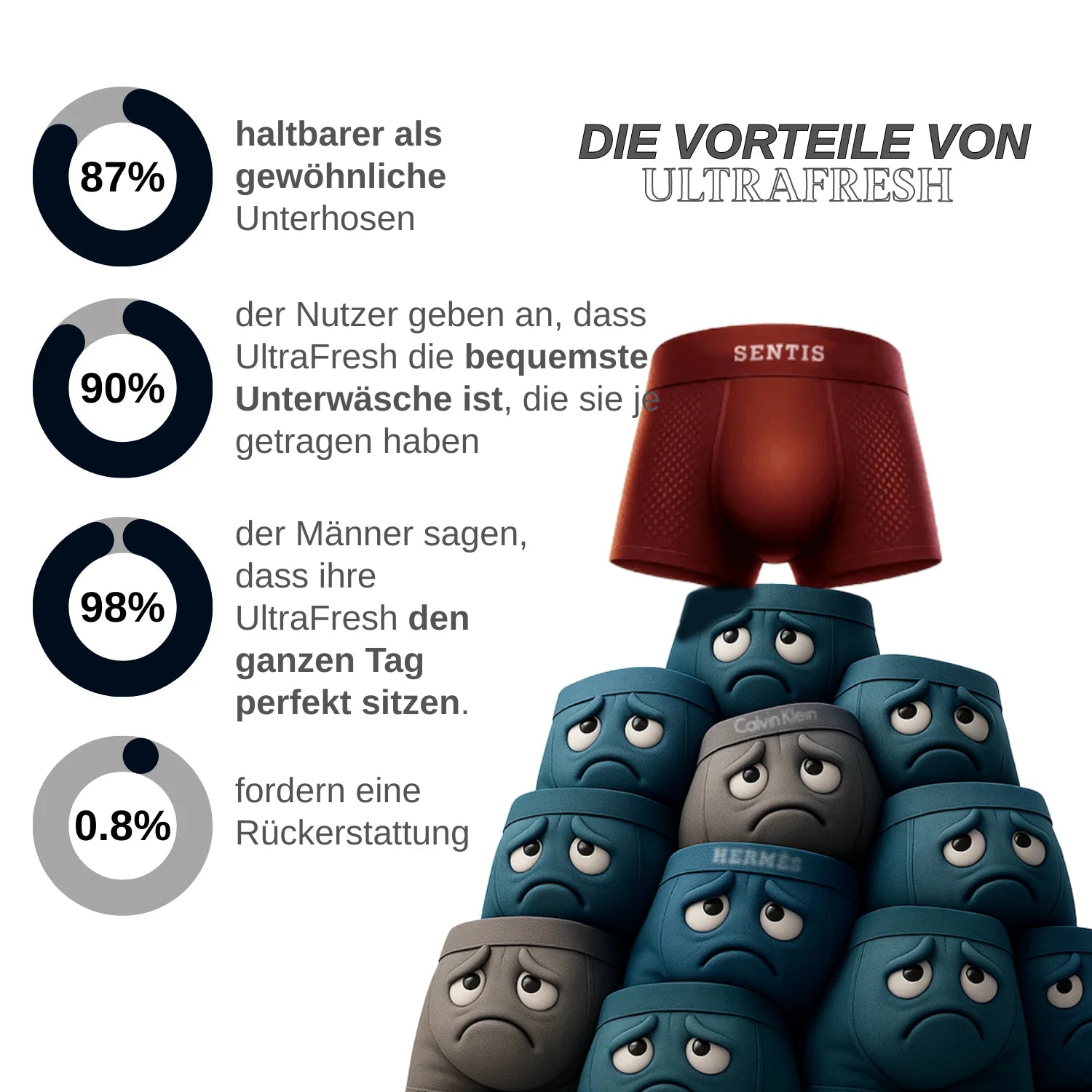 Boxershorts aus Bambusfasern UltraFresh Sentis