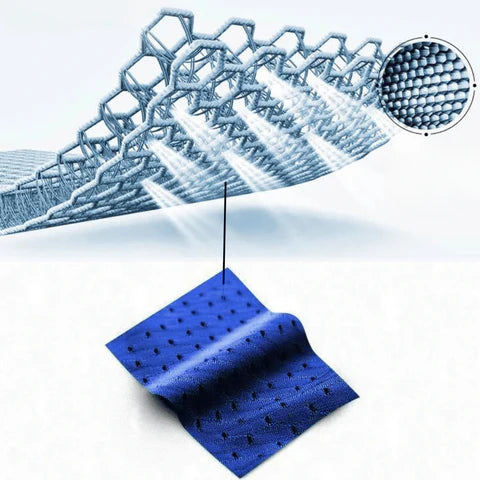 Boxershorts aus Bambusfasern UltraFresh Sentis