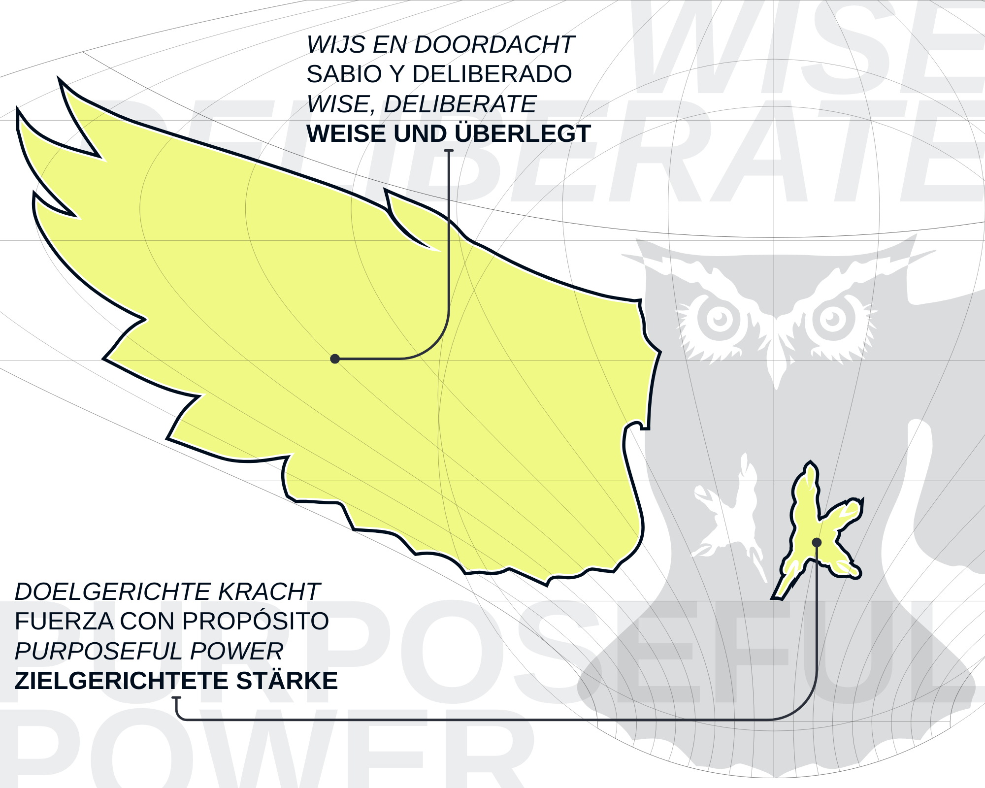 Sentis Logo Debrief